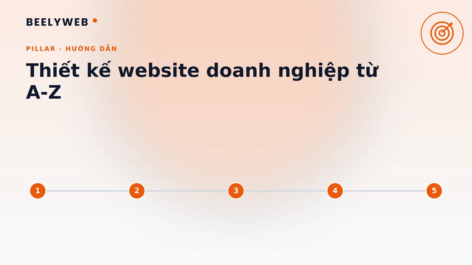 Thiết kế website doanh nghiệp: hướng dẫn toàn diện từ A đến Z