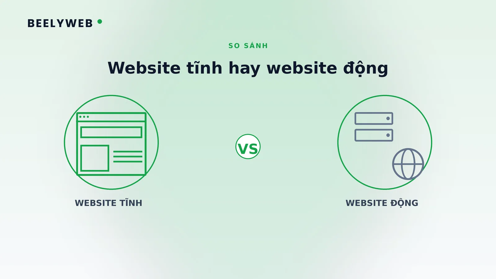 Website tĩnh hay website động: khác nhau ra sao và chọn thế nào