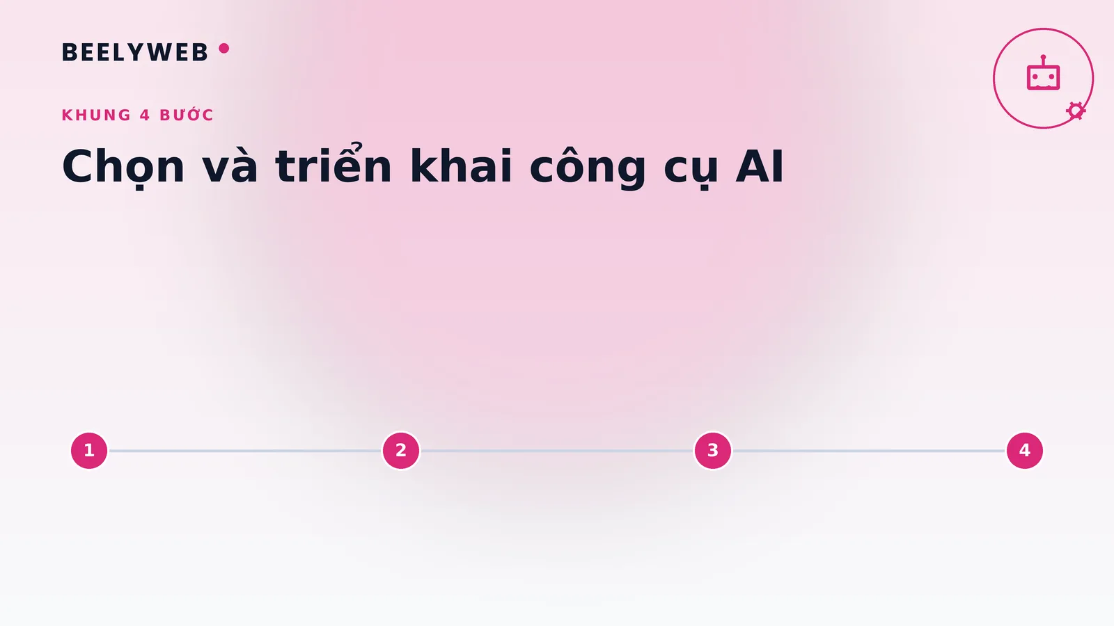 Chọn và triển khai công cụ AI: khung đánh giá cho doanh nghiệp