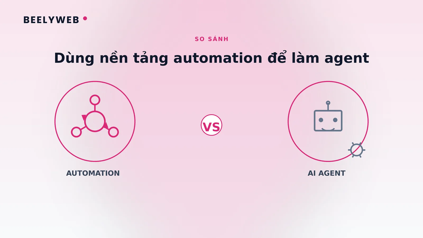 Dùng nền tảng automation để làm agent: được và mất