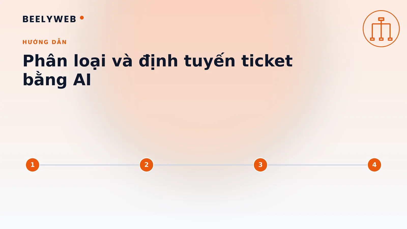 Phân loại và định tuyến ticket hỗ trợ tự động bằng AI