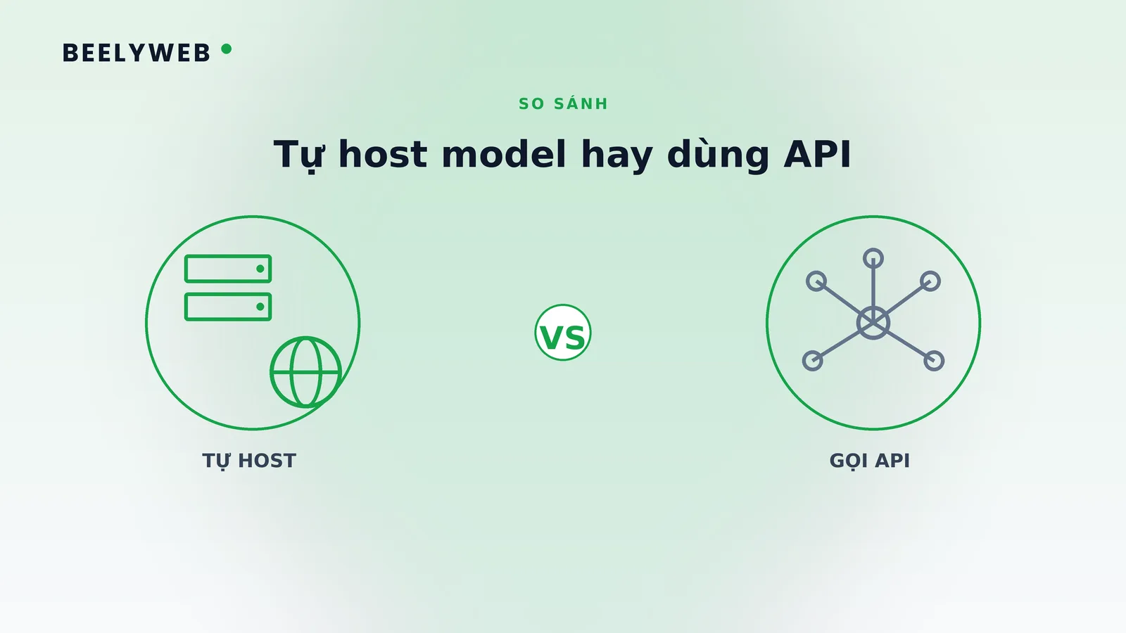 Tự host model hay dùng API: bài toán chi phí và vận hành