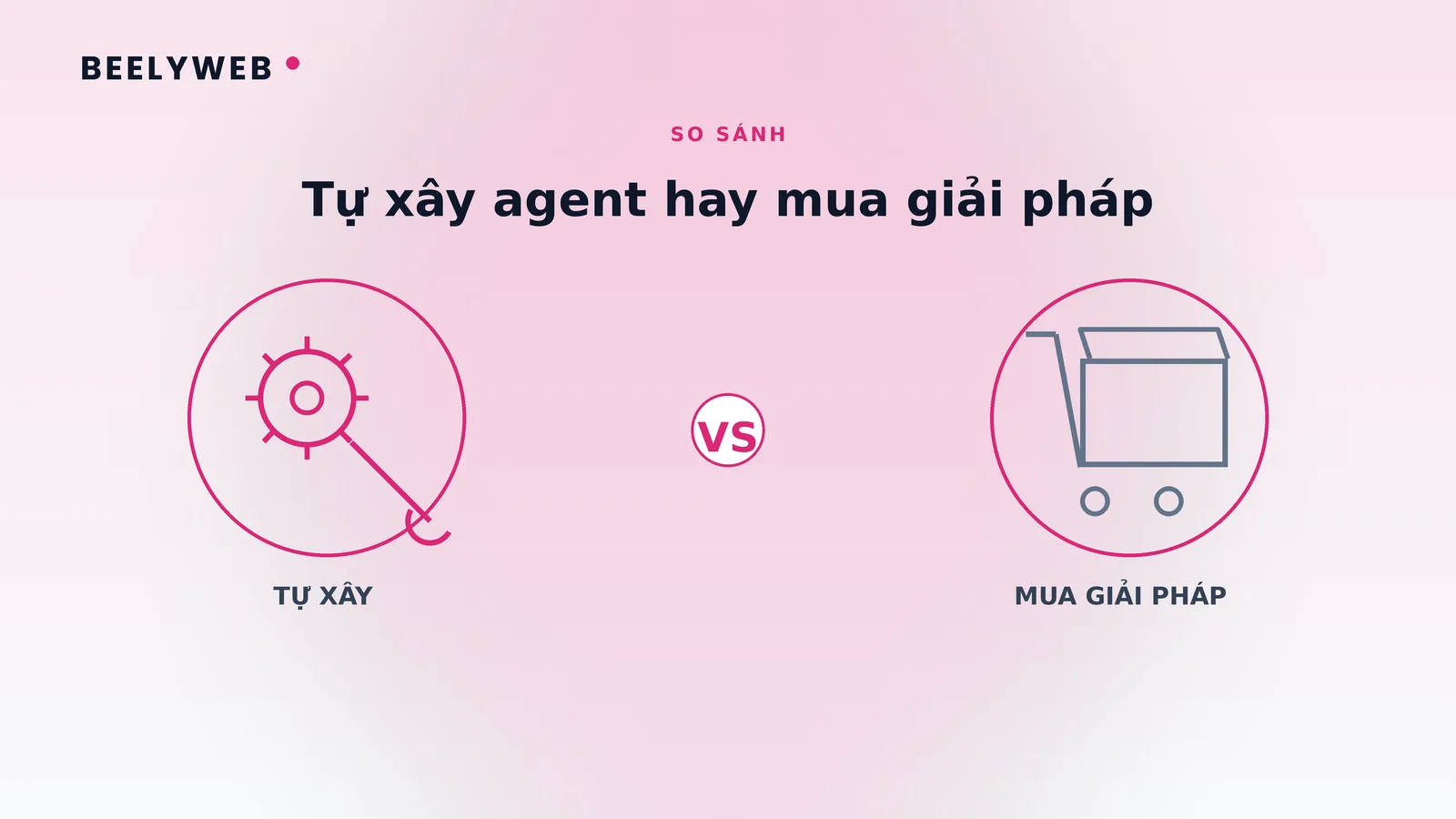 Tự xây agent hay mua giải pháp có sẵn: quyết định thế nào