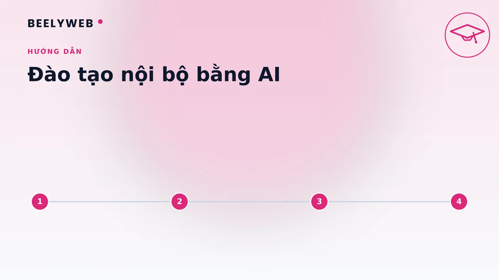 Đào tạo nội bộ bằng AI: biến tài liệu cũ thành bài học