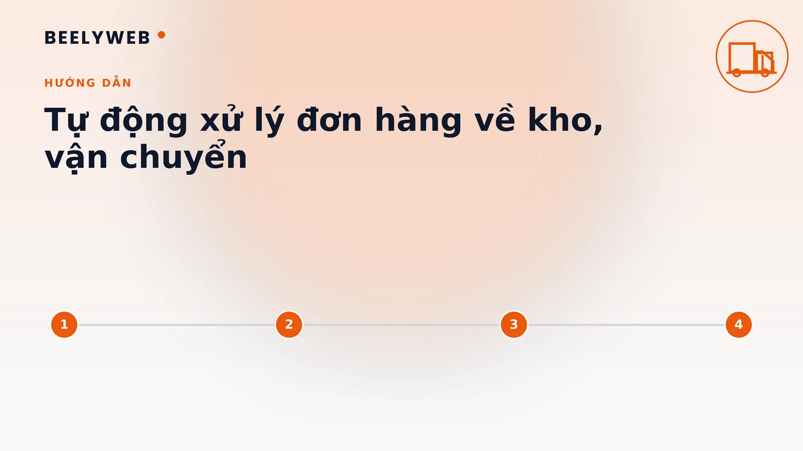 Tự động xử lý đơn hàng từ website về kho và vận chuyển